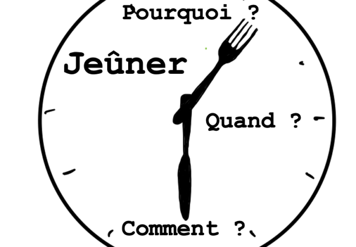 Jeûner : pourquoi ? quand ? comment ?